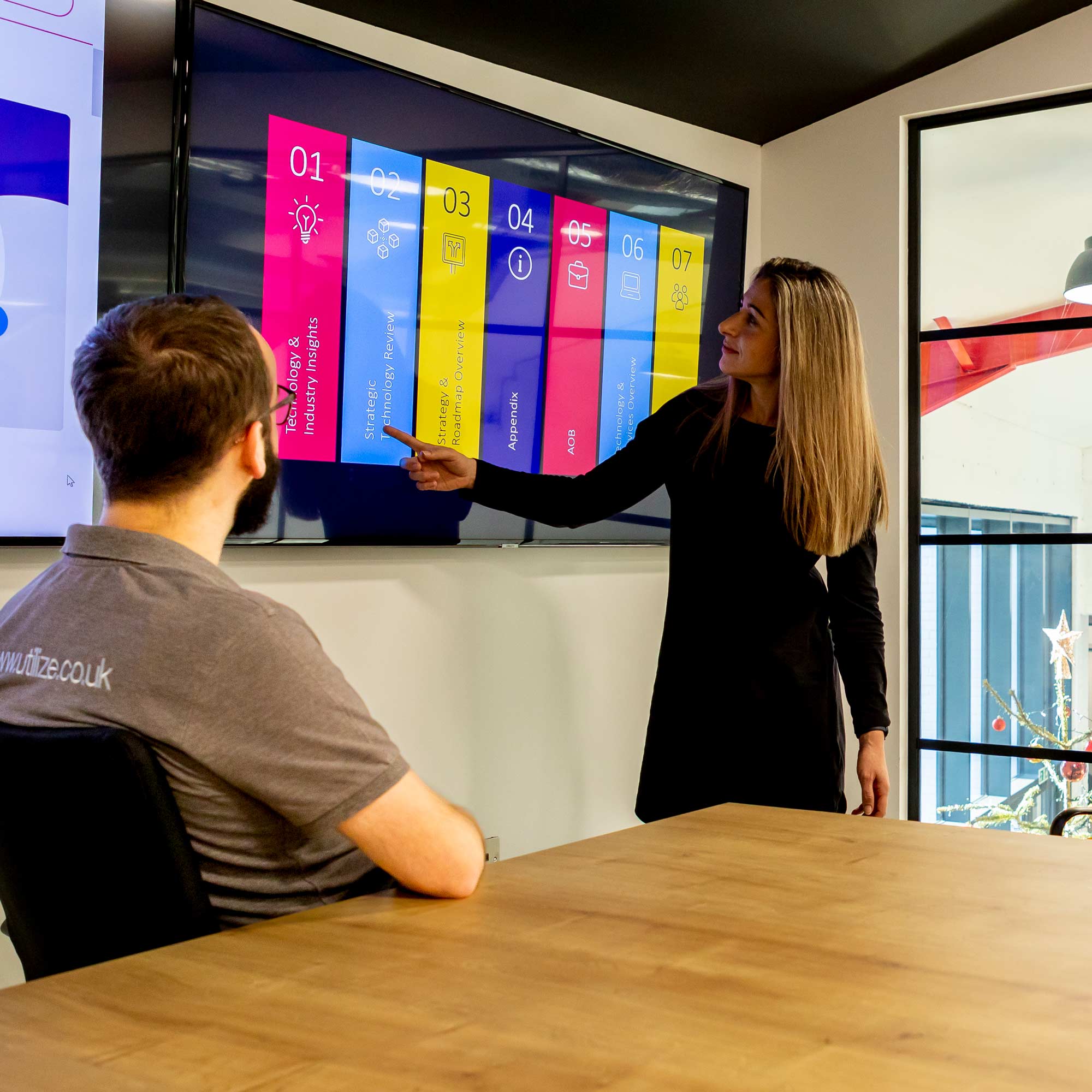 Assessing business needs